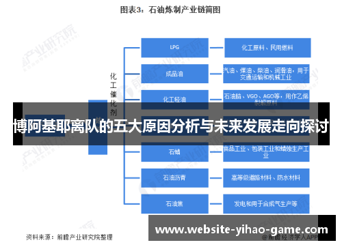 博阿基耶离队的五大原因分析与未来发展走向探讨