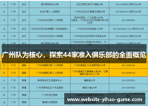 广州队为核心，探索44家准入俱乐部的全面概览