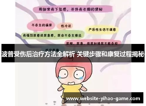 波普受伤后治疗方法全解析 关键步骤和康复过程揭秘