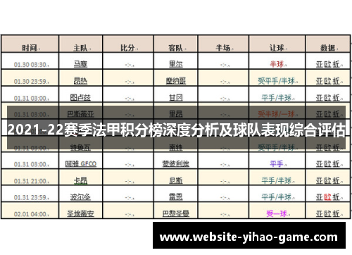 2021-22赛季法甲积分榜深度分析及球队表现综合评估