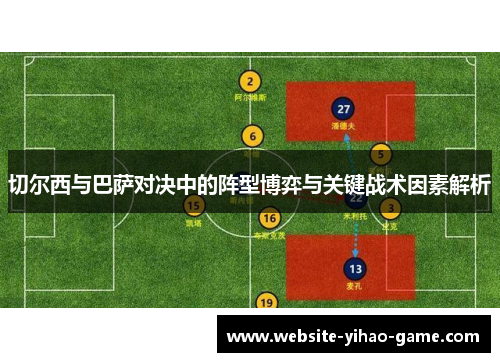 切尔西与巴萨对决中的阵型博弈与关键战术因素解析