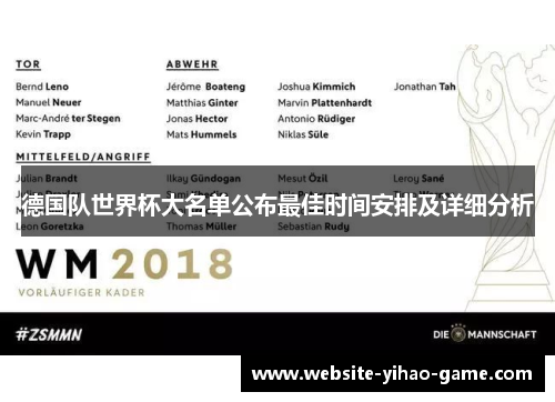 德国队世界杯大名单公布最佳时间安排及详细分析