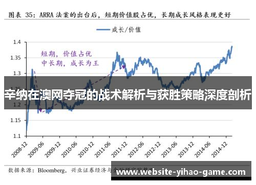 辛纳在澳网夺冠的战术解析与获胜策略深度剖析