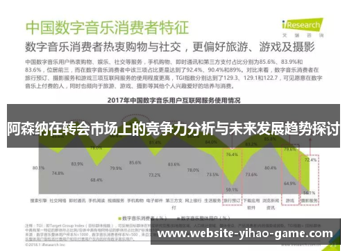 阿森纳在转会市场上的竞争力分析与未来发展趋势探讨