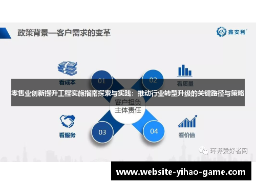 零售业创新提升工程实施指南探索与实践：推动行业转型升级的关键路径与策略
