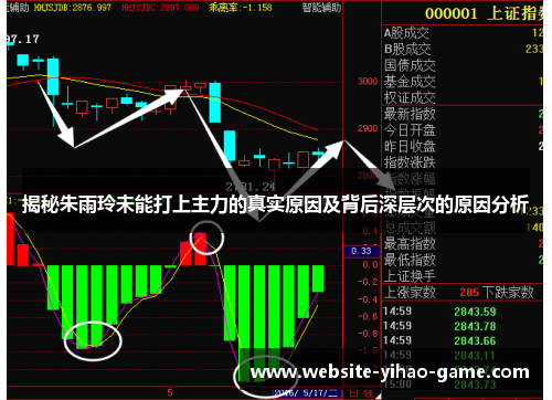 揭秘朱雨玲未能打上主力的真实原因及背后深层次的原因分析