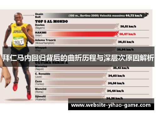 拜仁马内回归背后的曲折历程与深层次原因解析