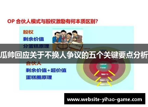 瓜帅回应关于不换人争议的五个关键要点分析