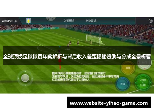 全球顶级足球球员年薪解析与背后收入差距揭秘赞助与分成全景析看