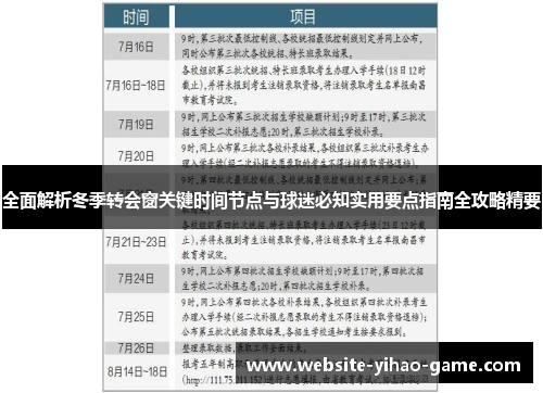 全面解析冬季转会窗关键时间节点与球迷必知实用要点指南全攻略精要 全面解析冬季转会窗关键时间节点与球迷必知实用要点指南全攻略精要
