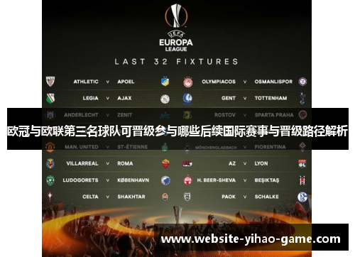 欧冠与欧联第三名球队可晋级参与哪些后续国际赛事与晋级路径解析 欧冠与欧联第三名球队可晋级参与哪些后续国际赛事与晋级路径解析