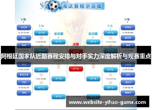 阿根廷国家队近期赛程安排与对手实力深度解析与观赛重点 阿根廷国家队近期赛程安排与对手实力深度解析与观赛重点