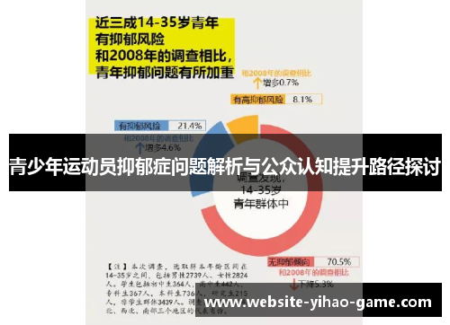 青少年运动员抑郁症问题解析与公众认知提升路径探讨