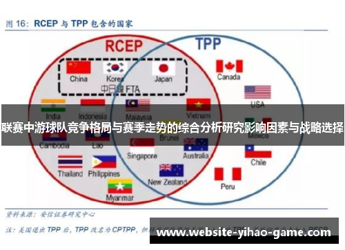 联赛中游球队竞争格局与赛季走势的综合分析研究影响因素与战略选择